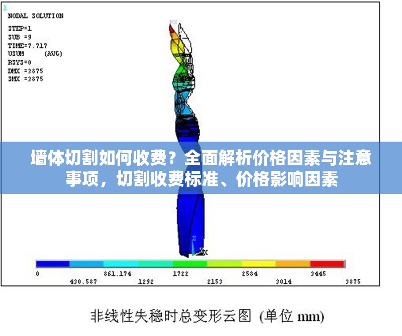 墻體切割如何收費？全面解析價格因素與注意事項，切割收費標準、價格影響因素 行業(yè)新聞