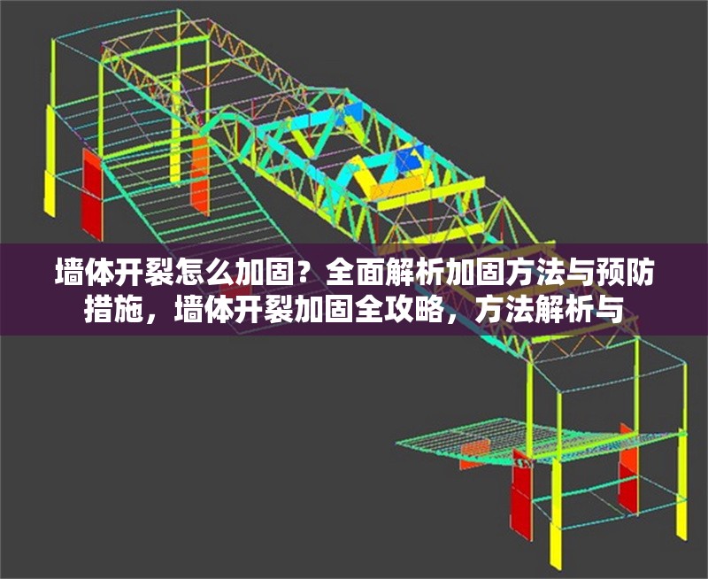 墻體開(kāi)裂怎么加固？全面解析加固方法與預(yù)防措施，墻體開(kāi)裂加固全攻略，方法解析與