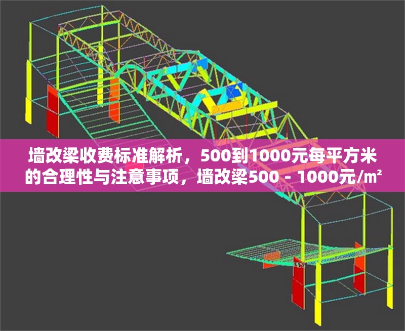 墻改梁收費(fèi)標(biāo)準(zhǔn)解析，500到1000元每平方米的合理性與注意事項(xiàng)，墻改梁500 - 1000元/㎡收費(fèi)，合理與否及 行業(yè)新聞