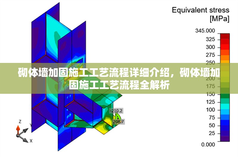 砌體墻加固施工工藝流程詳細介紹，砌體墻加固施工工藝流程全解析