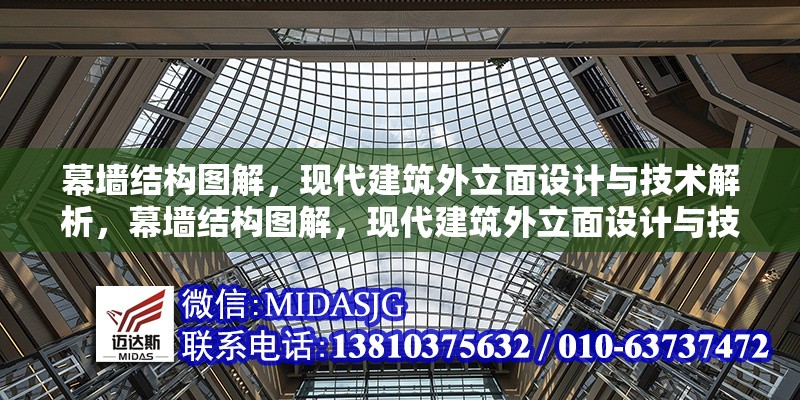 幕墻結(jié)構(gòu)圖解，現(xiàn)代建筑外立面設(shè)計與技術(shù)解析，幕墻結(jié)構(gòu)圖解，現(xiàn)代建筑外立面設(shè)計與技術(shù)全解析