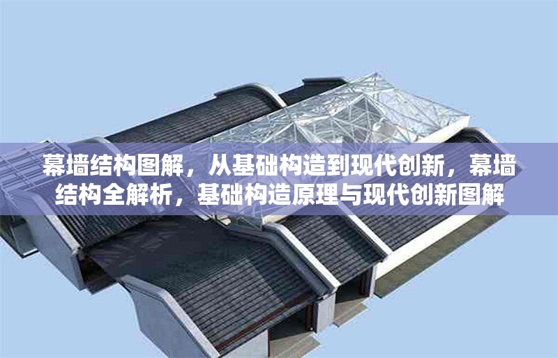 幕墻結構圖解，從基礎構造到現(xiàn)代創(chuàng)新，幕墻結構全解析，基礎構造原理與現(xiàn)代創(chuàng)新圖解