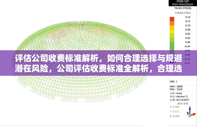 評估公司收費標準解析，如何合理選擇與規(guī)避潛在風(fēng)險，公司評估收費標準全解析，合理選擇與