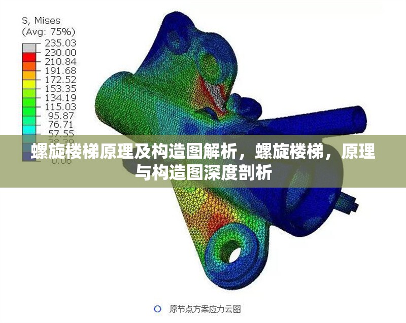 螺旋樓梯原理及構(gòu)造圖解析，螺旋樓梯，原理與構(gòu)造圖深度剖析 行業(yè)新聞