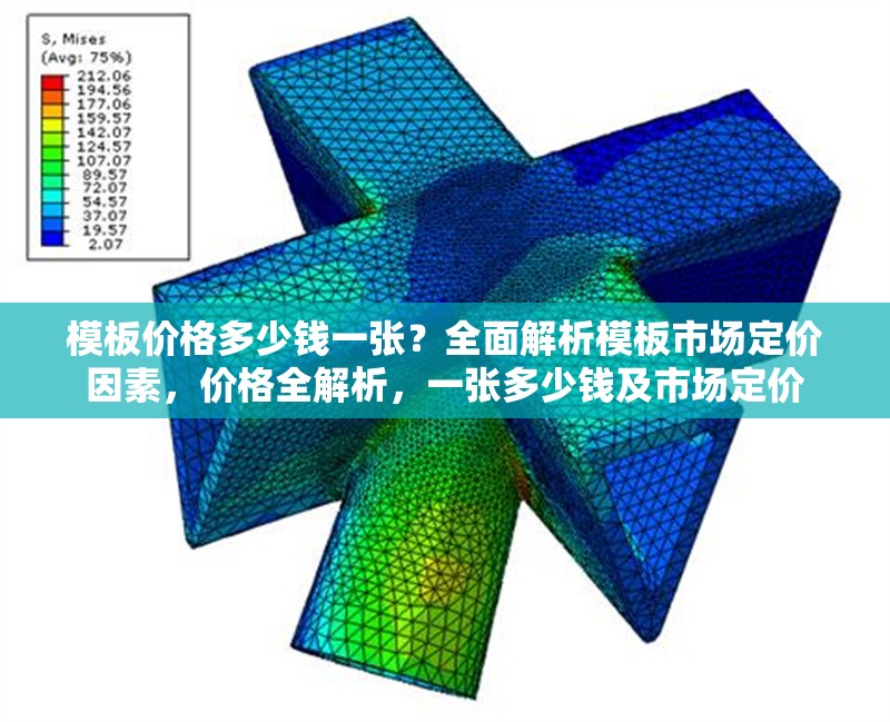 模板價(jià)格多少錢一張？全面解析模板市場(chǎng)定價(jià)因素，價(jià)格全解析，一張多少錢及市場(chǎng)定價(jià) 行業(yè)新聞