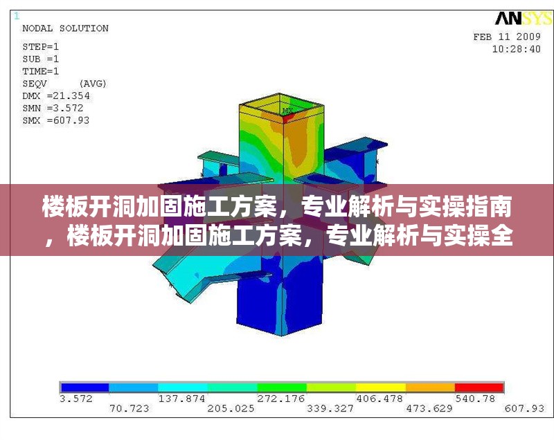 樓板開洞加固施工方案，專業(yè)解析與實(shí)操指南，樓板開洞加固施工方案，專業(yè)解析與實(shí)操全指南 行業(yè)新聞