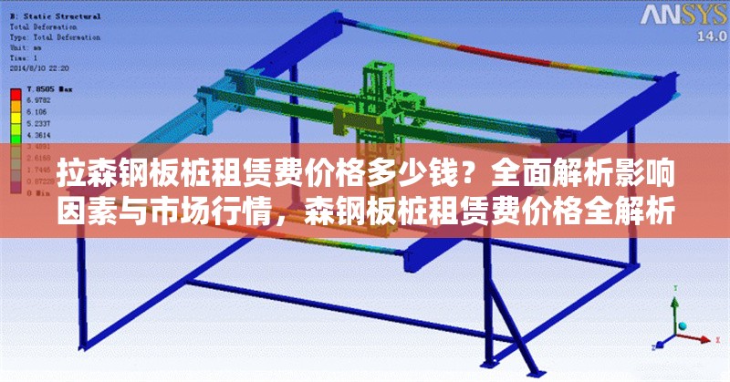 拉森鋼板樁租賃費(fèi)價(jià)格多少錢(qián)？全面解析影響因素與市場(chǎng)行情，森鋼板樁租賃費(fèi)價(jià)格全解析，影響因素與市場(chǎng)行情一覽