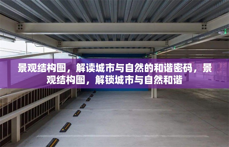 景觀結(jié)構(gòu)圖，解讀城市與自然的和諧密碼，景觀結(jié)構(gòu)圖，解鎖城市與自然和諧