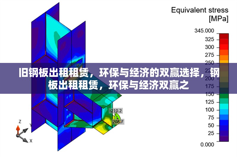 舊鋼板出租租賃，環(huán)保與經(jīng)濟(jì)的雙贏選擇，鋼板出租租賃，環(huán)保與經(jīng)濟(jì)雙贏之