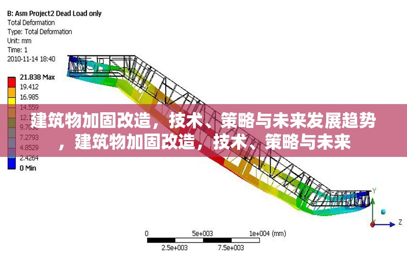 建筑物加固改造，技術(shù)、策略與未來發(fā)展趨勢，建筑物加固改造，技術(shù)、策略與未來 行業(yè)新聞