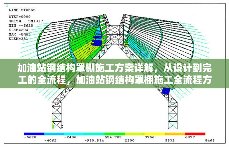 加油站鋼結(jié)構(gòu)罩棚施工方案詳解，從設(shè)計(jì)到完工的全流程，加油站鋼結(jié)構(gòu)罩棚施工全流程方案詳解