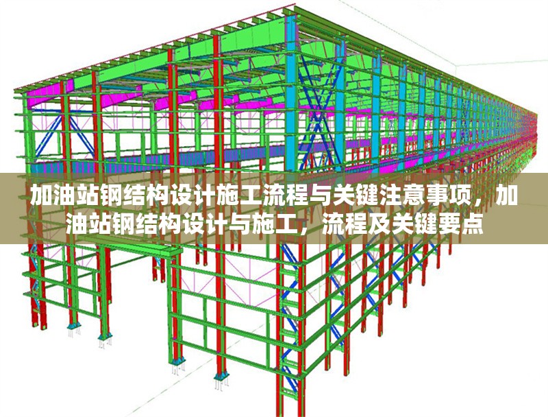 加油站鋼結(jié)構(gòu)設(shè)計施工流程與關(guān)鍵注意事項(xiàng)，加油站鋼結(jié)構(gòu)設(shè)計與施工，流程及關(guān)鍵要點(diǎn)