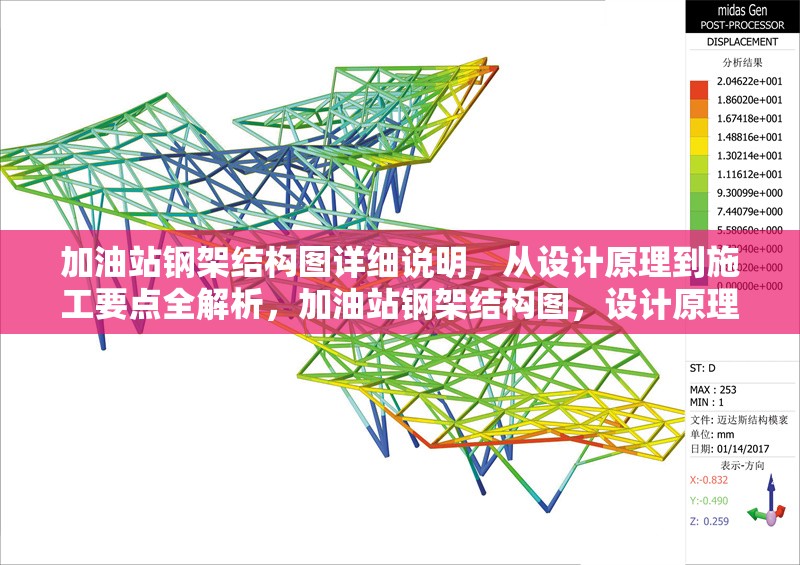 加油站鋼架結(jié)構(gòu)圖詳細(xì)說明，從設(shè)計(jì)原理到施工要點(diǎn)全解析，加油站鋼架結(jié)構(gòu)圖，設(shè)計(jì)原理與施工要點(diǎn)全解析