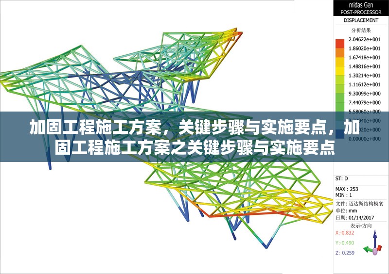 加固工程施工方案，關(guān)鍵步驟與實施要點，加固工程施工方案之關(guān)鍵步驟與實施要點 行業(yè)新聞