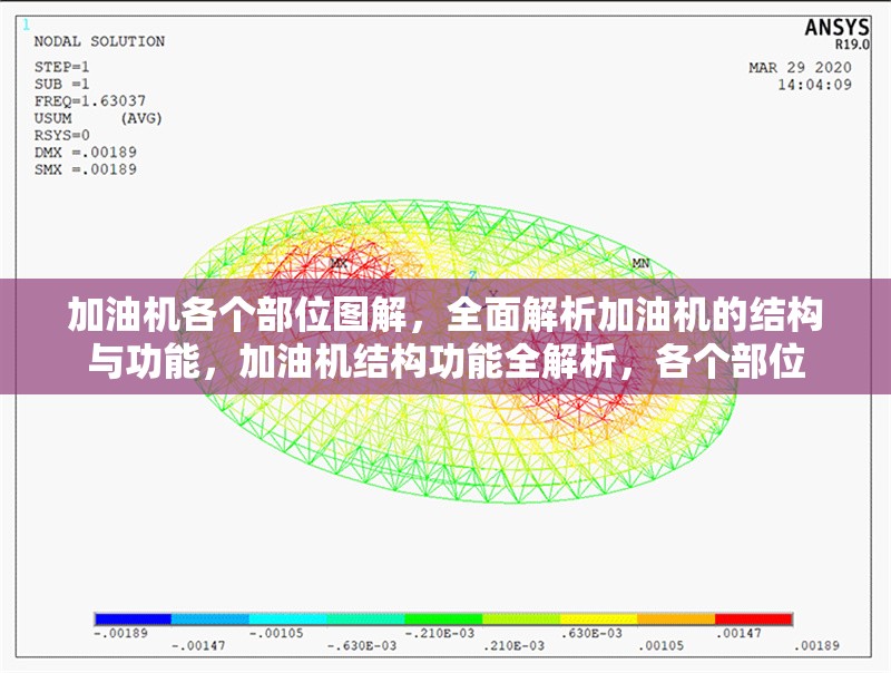 加油機(jī)各個部位圖解，全面解析加油機(jī)的結(jié)構(gòu)與功能，加油機(jī)結(jié)構(gòu)功能全解析，各個部位 行業(yè)新聞