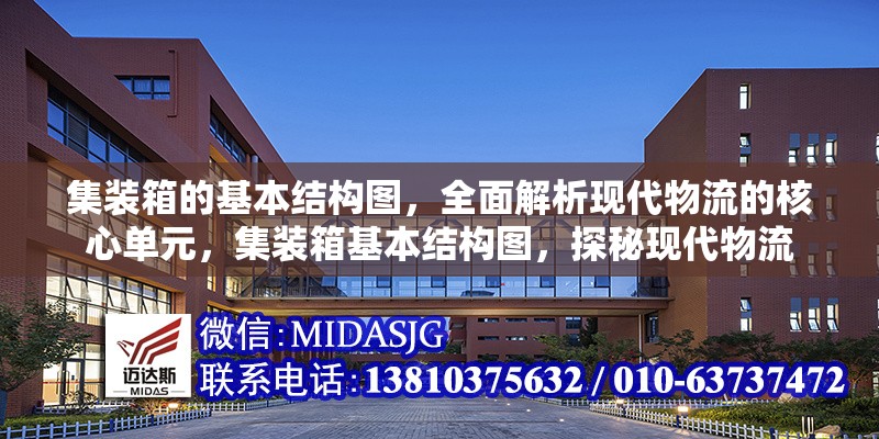集裝箱的基本結(jié)構(gòu)圖，全面解析現(xiàn)代物流的核心單元，集裝箱基本結(jié)構(gòu)圖，探秘現(xiàn)代物流