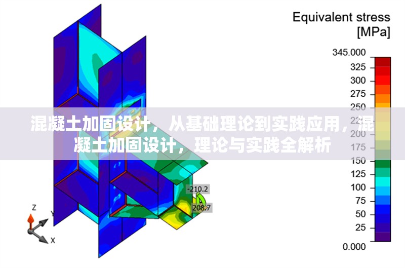 混凝土加固設計，從基礎理論到實踐應用，混凝土加固設計，理論與實踐全解析