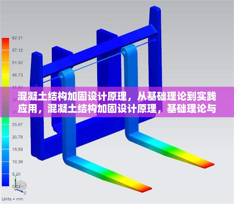 混凝土結(jié)構(gòu)加固設(shè)計原理，從基礎(chǔ)理論到實踐應(yīng)用，混凝土結(jié)構(gòu)加固設(shè)計原理，基礎(chǔ)理論與實踐應(yīng)用全解析 行業(yè)新聞