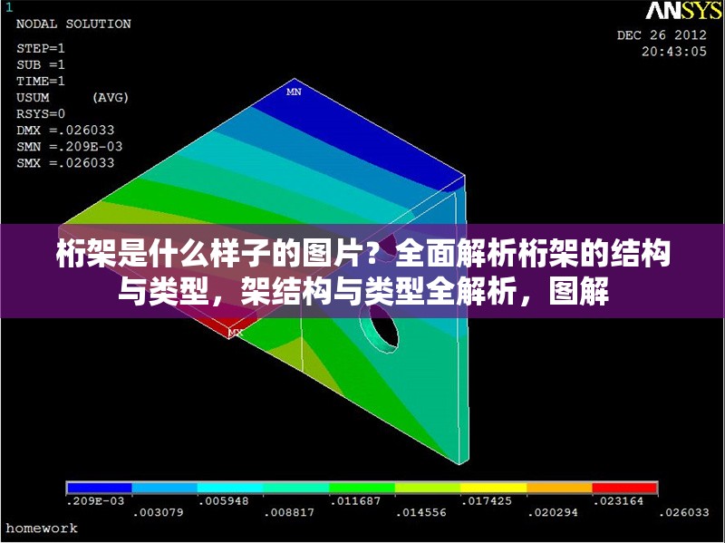 桁架是什么樣子的圖片？全面解析桁架的結(jié)構(gòu)與類型，架結(jié)構(gòu)與類型全解析，圖解