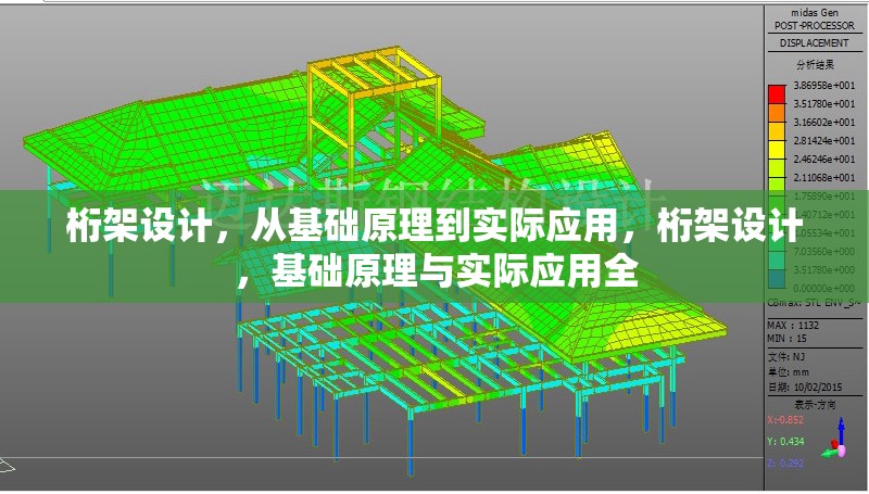 桁架設(shè)計，從基礎(chǔ)原理到實際應(yīng)用，桁架設(shè)計，基礎(chǔ)原理與實際應(yīng)用全 行業(yè)新聞