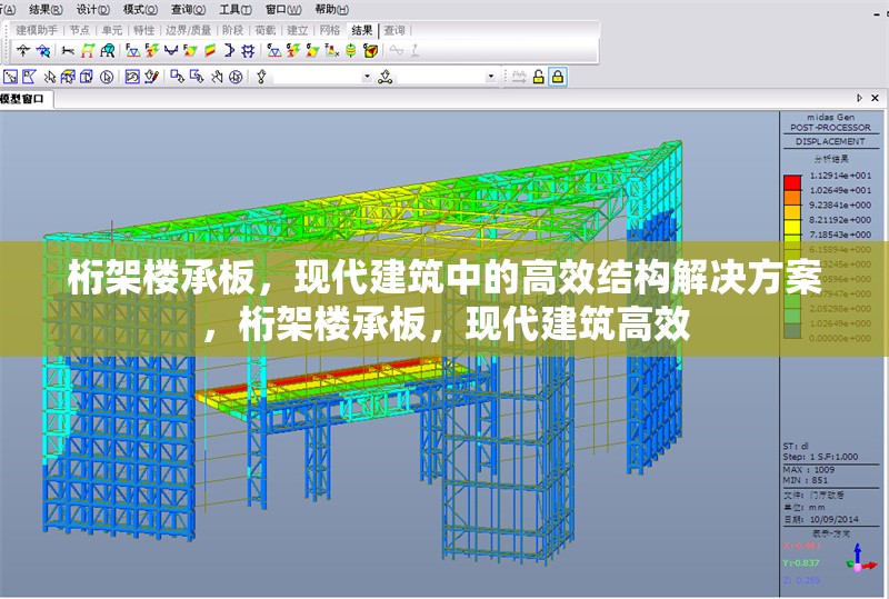 桁架樓承板，現(xiàn)代建筑中的高效結(jié)構(gòu)解決方案，桁架樓承板，現(xiàn)代建筑高效