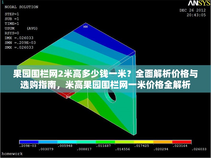 果園圍欄網(wǎng)2米高多少錢一米？全面解析價格與選購指南，米高果園圍欄網(wǎng)一米價格全解析