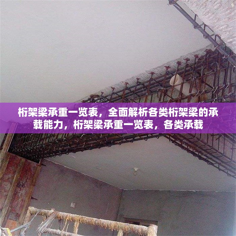 桁架梁承重一覽表，全面解析各類桁架梁的承載能力，桁架梁承重一覽表，各類承載