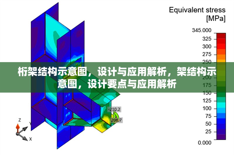 桁架結構示意圖，設計與應用解析，架結構示意圖，設計要點與應用解析