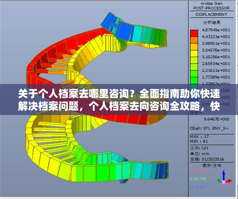 關(guān)于個(gè)人檔案去哪里咨詢？全面指南助你快速解決檔案問題，個(gè)人檔案去向咨詢?nèi)ヂ?，快速解決檔案問題指南