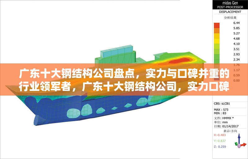 廣東十大鋼結(jié)構(gòu)公司盤點(diǎn)，實(shí)力與口碑并重的行業(yè)領(lǐng)軍者，廣東十大鋼結(jié)構(gòu)公司，實(shí)力口碑兼具的行業(yè)