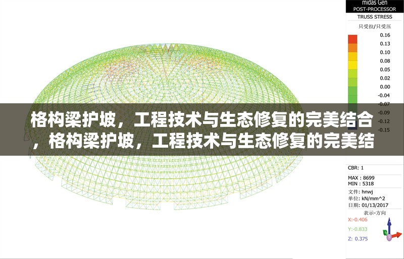 格構(gòu)梁護坡，工程技術(shù)與生態(tài)修復(fù)的完美結(jié)合，格構(gòu)梁護坡，工程技術(shù)與生態(tài)修復(fù)的完美結(jié)合 行業(yè)新聞