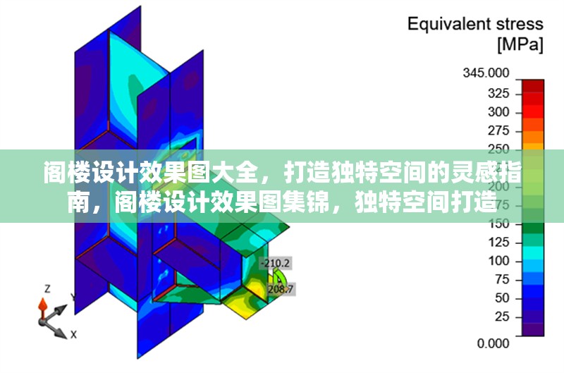 閣樓設(shè)計(jì)效果圖大全，打造獨(dú)特空間的靈感指南，閣樓設(shè)計(jì)效果圖集錦，獨(dú)特空間打造