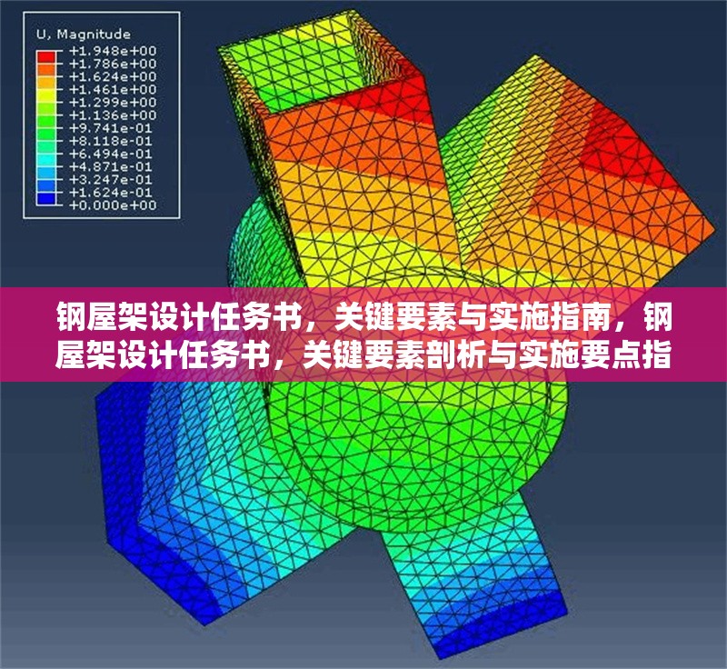 鋼屋架設(shè)計(jì)任務(wù)書(shū)，關(guān)鍵要素與實(shí)施指南，鋼屋架設(shè)計(jì)任務(wù)書(shū)，關(guān)鍵要素剖析與實(shí)施要點(diǎn)指南