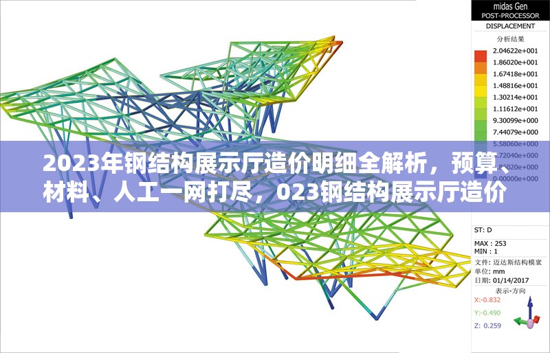 2023年鋼結(jié)構(gòu)展示廳造價(jià)明細(xì)全解析，預(yù)算、材料、人工一網(wǎng)打盡，023鋼結(jié)構(gòu)展示廳造價(jià)明細(xì)大揭秘，預(yù)算、材料 行業(yè)新聞