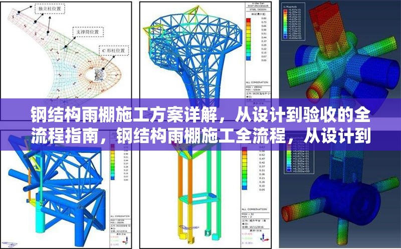 鋼結(jié)構(gòu)雨棚施工方案詳解，從設(shè)計(jì)到驗(yàn)收的全流程指南，鋼結(jié)構(gòu)雨棚施工全流程，從設(shè)計(jì)到