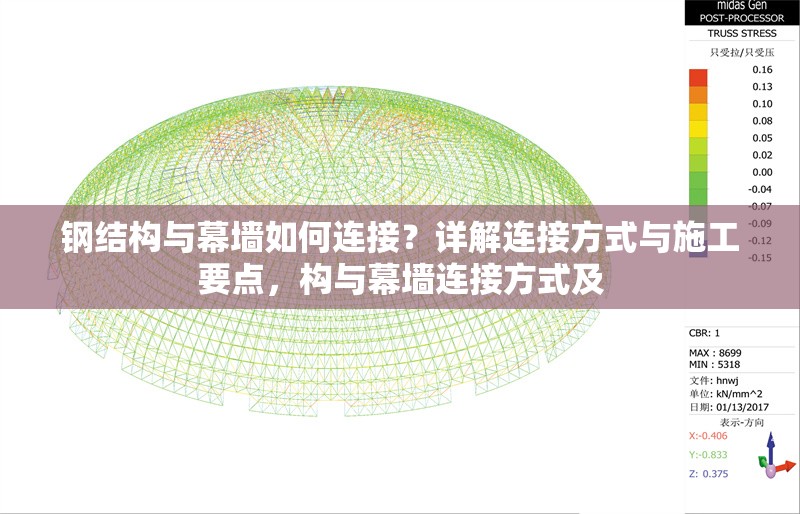 鋼結(jié)構(gòu)與幕墻如何連接？詳解連接方式與施工要點(diǎn)，構(gòu)與幕墻連接方式及 行業(yè)新聞