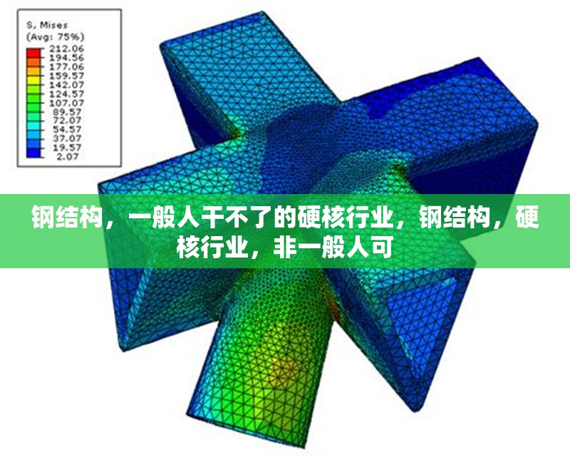 鋼結(jié)構(gòu)，一般人干不了的硬核行業(yè)，鋼結(jié)構(gòu)，硬核行業(yè)，非一般人可