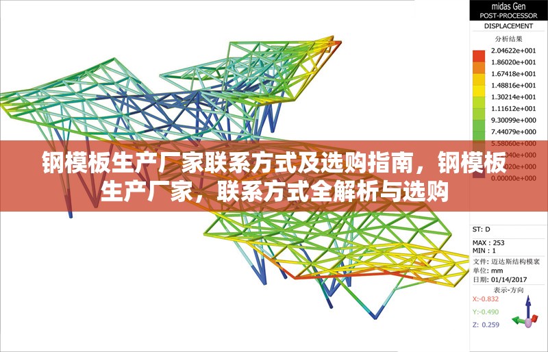 鋼模板生產廠家聯系方式及選購指南，鋼模板生產廠家，聯系方式全解析與選購