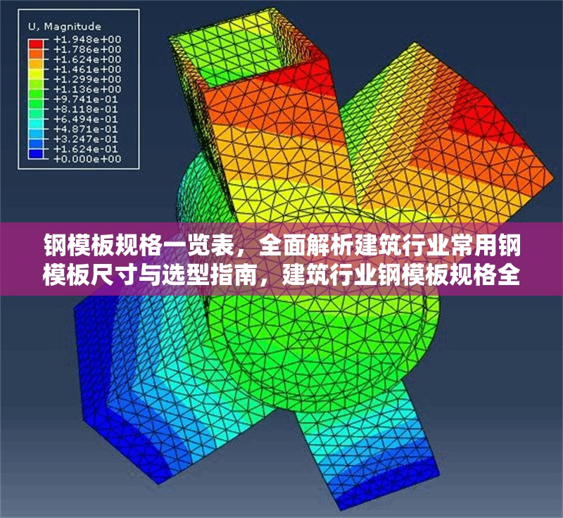 鋼模板規(guī)格一覽表，全面解析建筑行業(yè)常用鋼模板尺寸與選型指南，建筑行業(yè)鋼模板規(guī)格全解析，尺寸 行業(yè)新聞
