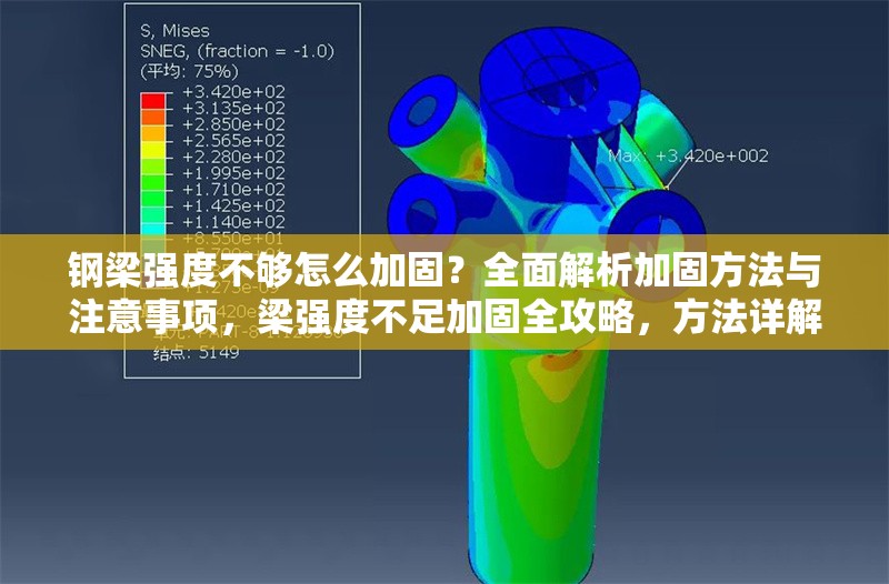 鋼梁強(qiáng)度不夠怎么加固？全面解析加固方法與注意事項(xiàng)，梁強(qiáng)度不足加固全攻略，方法詳解