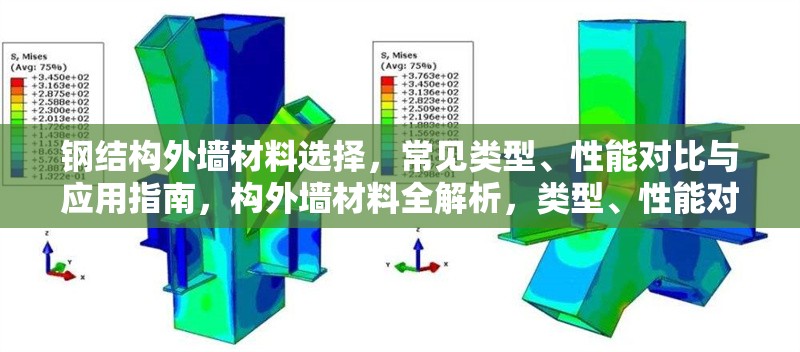 鋼結(jié)構(gòu)外墻材料選擇，常見類型、性能對比與應(yīng)用指南，構(gòu)外墻材料全解析，類型、性能對比