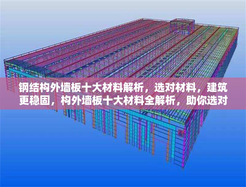 鋼結(jié)構(gòu)外墻板十大材料解析，選對材料，建筑更穩(wěn)固，構(gòu)外墻板十大材料全解析，助你選對材料筑穩(wěn)固