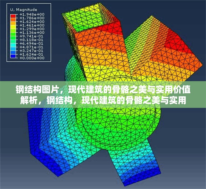 鋼結(jié)構(gòu)圖片，現(xiàn)代建筑的骨骼之美與實用價值解析，鋼結(jié)構(gòu)，現(xiàn)代建筑的骨骼之美與實用 行業(yè)新聞