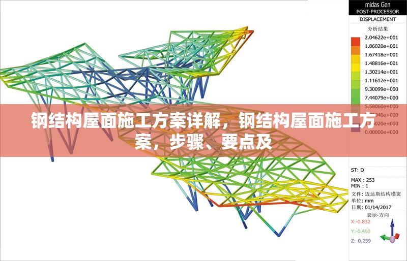 鋼結(jié)構(gòu)屋面施工方案詳解，鋼結(jié)構(gòu)屋面施工方案，步驟、要點(diǎn)及