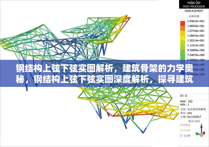 鋼結(jié)構(gòu)上弦下弦實(shí)圖解析，建筑骨架的力學(xué)奧秘，鋼結(jié)構(gòu)上弦下弦實(shí)圖深度解析，探尋建筑骨架力學(xué) 行業(yè)新聞