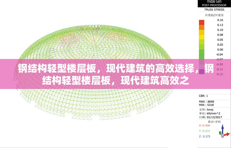 鋼結(jié)構(gòu)輕型樓層板，現(xiàn)代建筑的高效選擇，鋼結(jié)構(gòu)輕型樓層板，現(xiàn)代建筑高效之 行業(yè)新聞