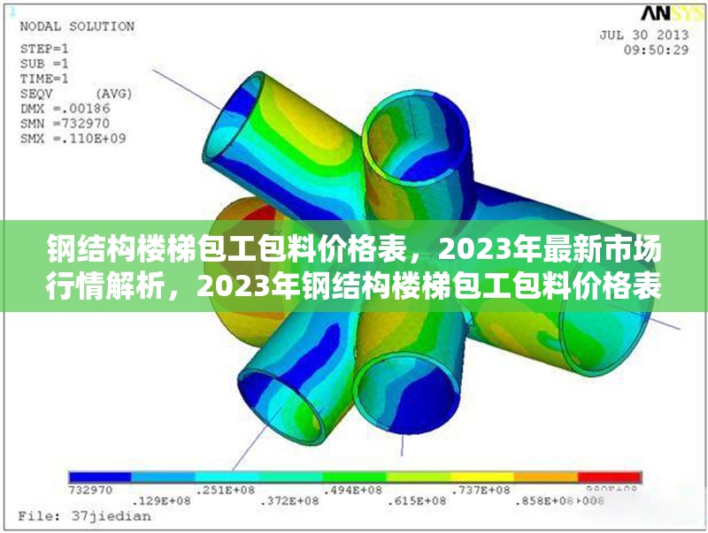 鋼結構樓梯包工包料價格表，2023年最新市場行情解析，2023年鋼結構樓梯包工包料價格表及