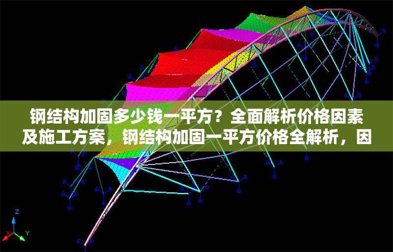 鋼結(jié)構(gòu)加固多少錢(qián)一平方？全面解析價(jià)格因素及施工方案，鋼結(jié)構(gòu)加固一平方價(jià)格全解析，因素與施工方案揭秘 行業(yè)新聞