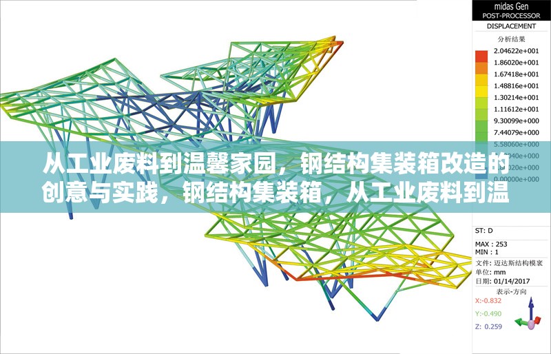 從工業(yè)廢料到溫馨家園，鋼結(jié)構(gòu)集裝箱改造的創(chuàng)意與實(shí)踐，鋼結(jié)構(gòu)集裝箱，從工業(yè)廢料到溫馨家園