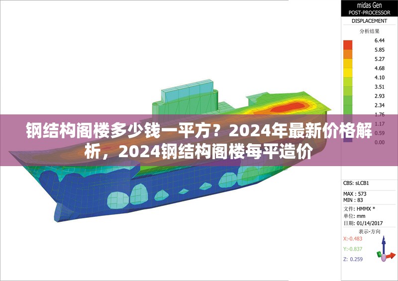 鋼結(jié)構(gòu)閣樓多少錢一平方？2024年最新價格解析，2024鋼結(jié)構(gòu)閣樓每平造價